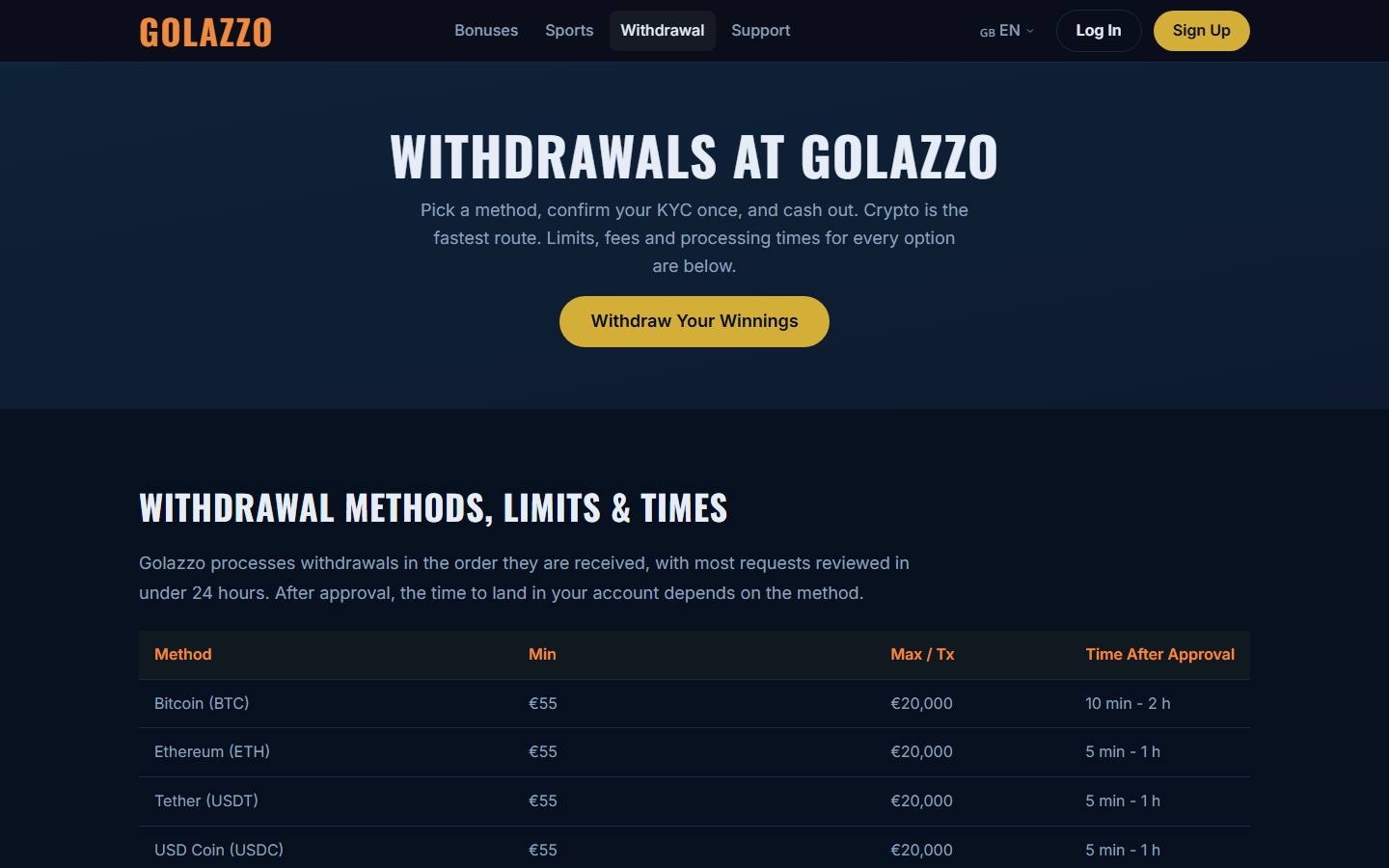 Golazzo Casino