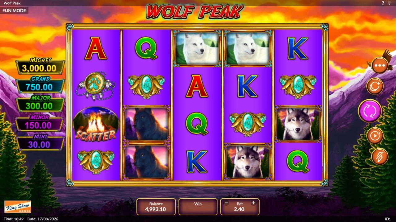 Wolf Peak